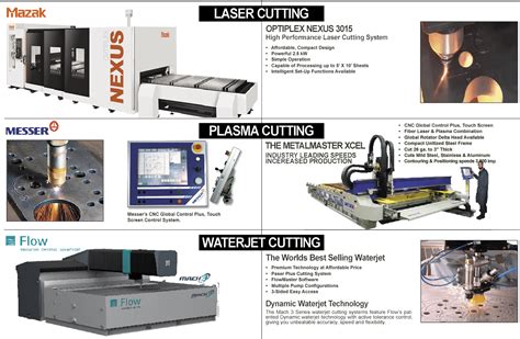 cnc machine convention dallas|captial machine expo Dallas.